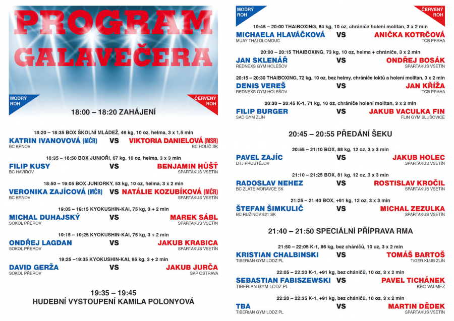 Program - galavečer 18.1.2020