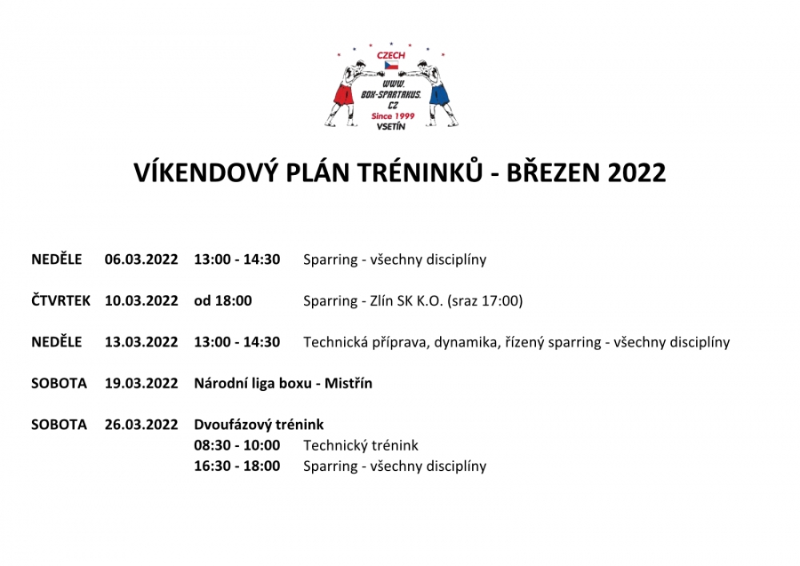 Víkendové tréninky - březen 2022